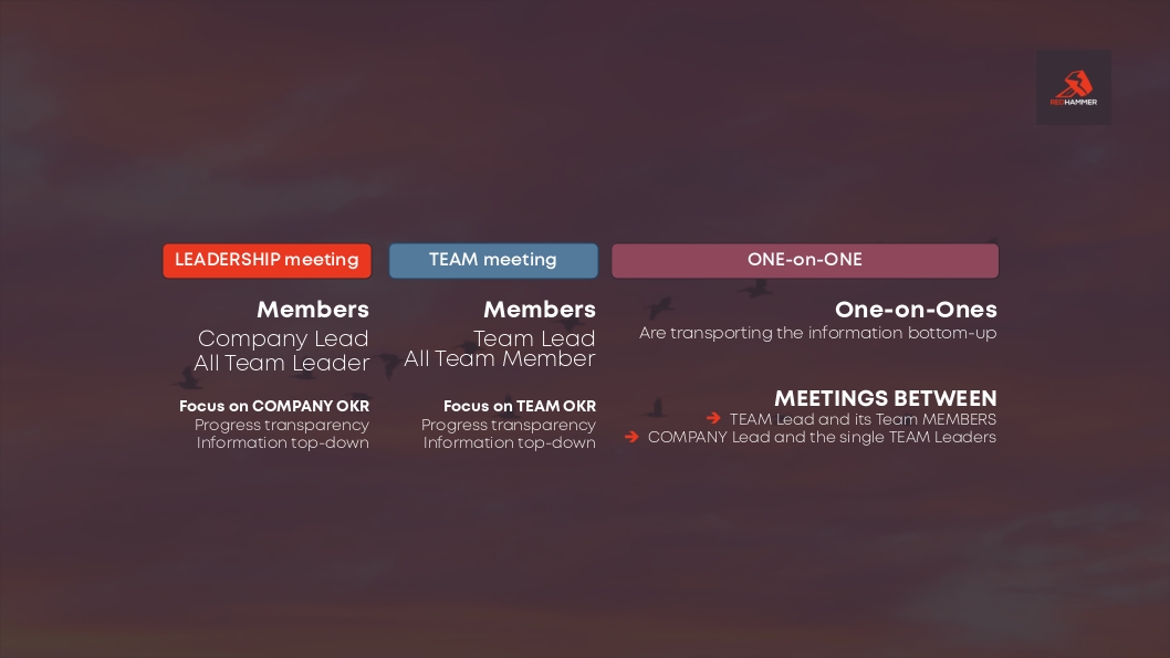 Jour-Fix heißt jetzt weekly und wird straff organisiert und strukturiert abgehalten - keine Zeitkiller Meetings mehr!